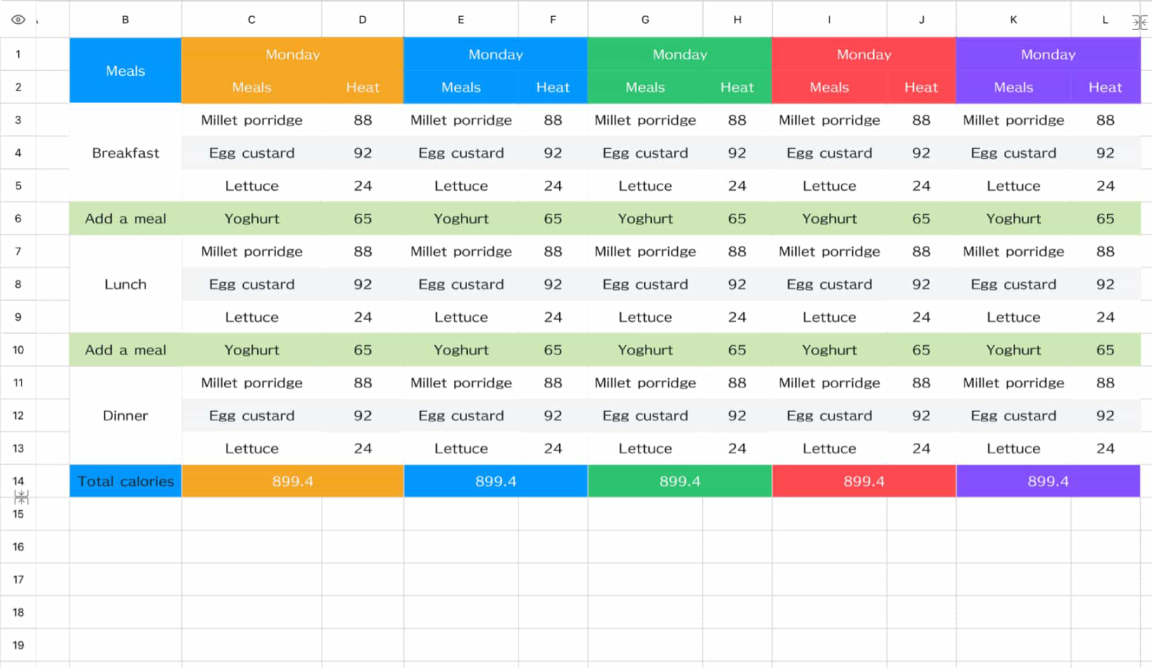 Weekly healthy meal schedule